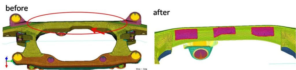Process automation