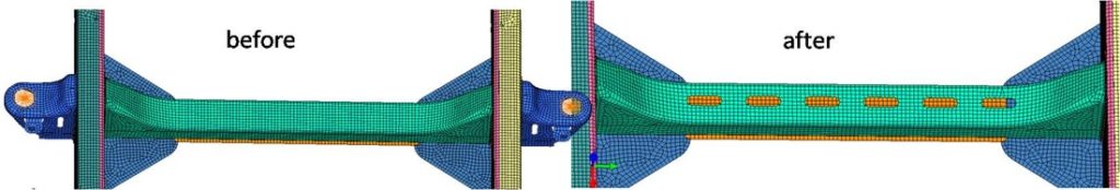 Parameterization