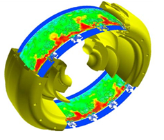 Thermal And Combustion