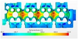Thermal And Combustion